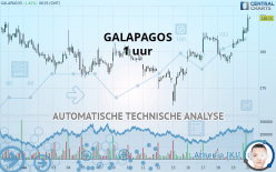 GALAPAGOS - 1 uur