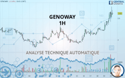 GENOWAY - 1H