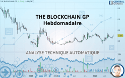 THE BLOCKCHAIN GP - Hebdomadaire