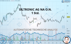 SILTRONIC AG NA O.N. - 1H