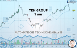 TKH GROUP - 1 uur