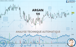 ARGAN - 1H