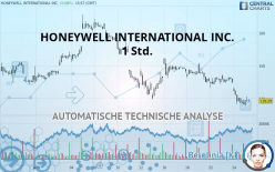 HONEYWELL INTERNATIONAL INC. - 1 Std.