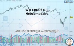 WTI CRUDE OIL - Hebdomadaire