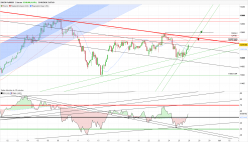 DAX40 FULL0624 - 2 uur