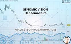 GENOMIC VISION - Semanal