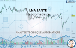 LNA SANTE - Hebdomadaire