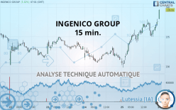 INGENICO GROUP - 15 min.
