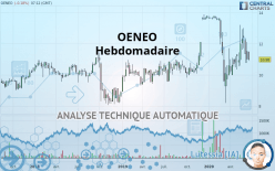 OENEO - Hebdomadaire