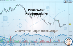PRODWARE - Hebdomadaire