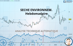 SECHE ENVIRONNEM. - Hebdomadaire