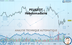 PEUGEOT - Semanal