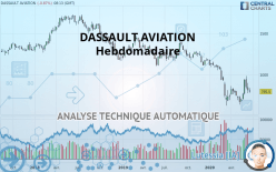 DASSAULT AVIATION - Hebdomadaire