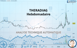 THERADIAG - Hebdomadaire