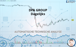 DPA GROUP - Dagelijks