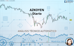 AZKOYEN - Journalier