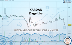 KARDAN - Dagelijks