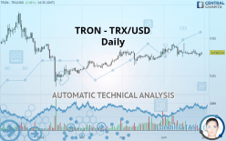 TRON - TRX/USD - Daily
