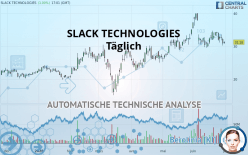 SLACK TECHNOLOGIES - Täglich