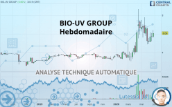 BIO-UV GROUP - Weekly