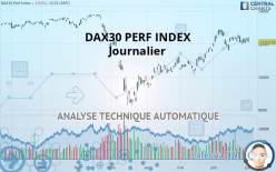 DAX40 PERF INDEX - Täglich