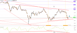 CEMEX - 4H