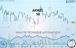 AKWEL - 1H