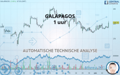 GALAPAGOS - 1 uur