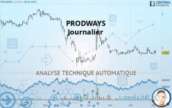 PRODWAYS - Journalier