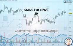 SMI20 FULL0624 - 1H