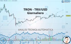 TRON - TRX/USD - Giornaliero