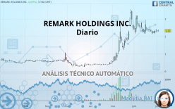 REMARK HOLDINGS INC. - Diario