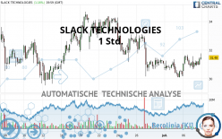 SLACK TECHNOLOGIES - 1 Std.
