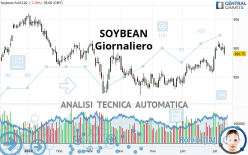 SOYBEAN - Giornaliero