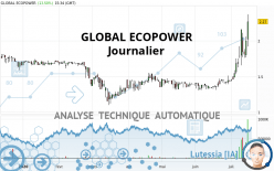 GLOBAL ECOPOWER - Journalier