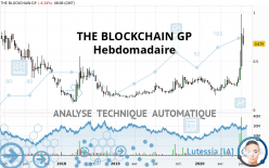 THE BLOCKCHAIN GP - Semanal