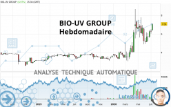 BIO-UV GROUP - Hebdomadaire