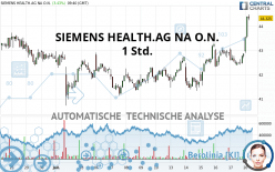 SIEMENS HEALTH.AG NA O.N. - 1 Std.