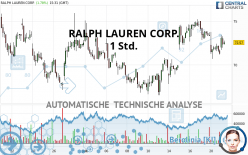 RALPH LAUREN CORP. - 1 Std.