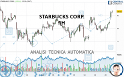 STARBUCKS CORP. - 1H