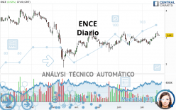 ENCE - Diario