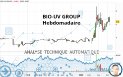 BIO-UV GROUP - Weekly