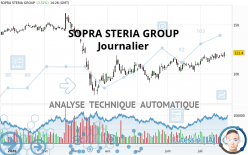 SOPRA STERIA GROUP - Diario