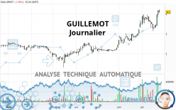 GUILLEMOT - Journalier