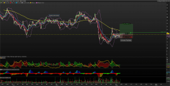 LISI - Daily