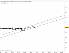 CAC40 FCE FULL0524 - 15 min.