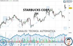 STARBUCKS CORP. - 1H