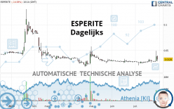 ESPERITE - Dagelijks