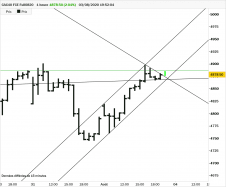 CAC40 FCE FULL0524 - 1H