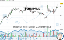 TECHNIPFMC - 1H